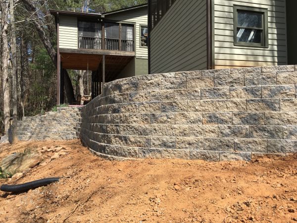 Property Erosion Management